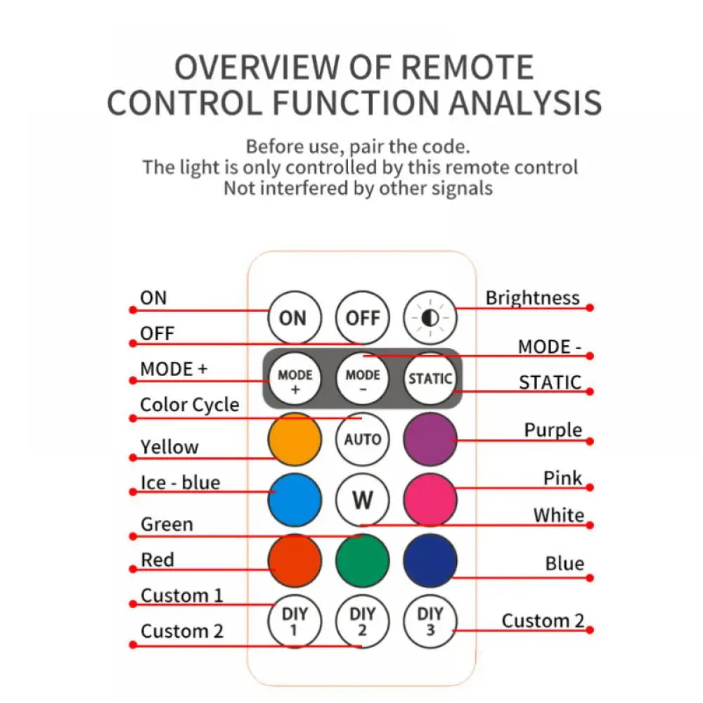 rechargble underglow for any bike